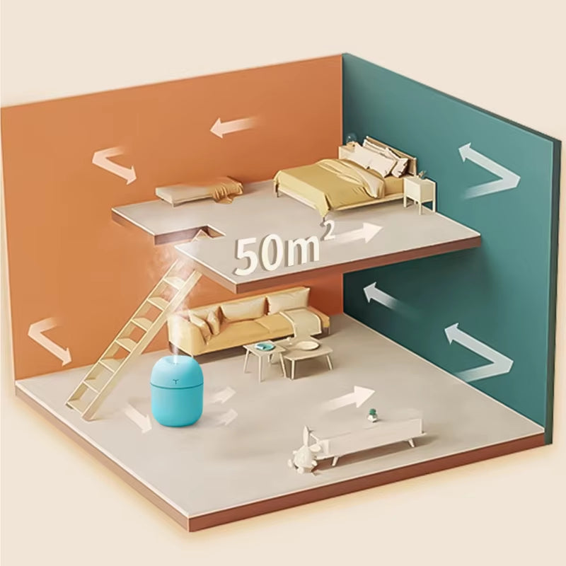 Multifunctional Mini Silent Home Use Humidifier Car Purifier Car Air Purifier Mini Humidifier Car Bedroom Dormitory Air Purifier