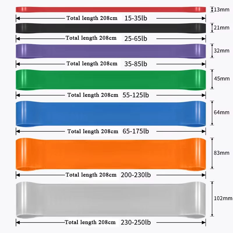 1Pc Sports Yoga Resistance Bands, Fitness Pull Belt, Suitable for Yoga, Strength Training, Body Stretching Yoga Exercise Bands