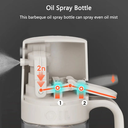 Oil Spray Bottle 250Ml High Borosilicate Glass Cooking Oil Dispensers Olive Oil Sprayer Mister for Air Fryer Salad Cooking Tool