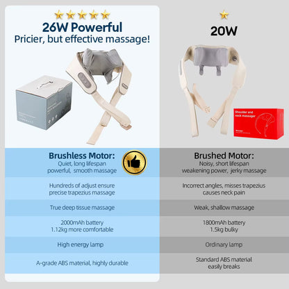 26W Brushless Motor Neck and Shoulder Massager Wireless Shoulder and Back Kneading Massage Shawl Neck Masajeador