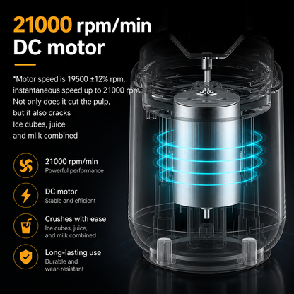 Portable Blender - Blend Anywhere in Seconds