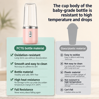 Portable Blender - Blend Anywhere in Seconds