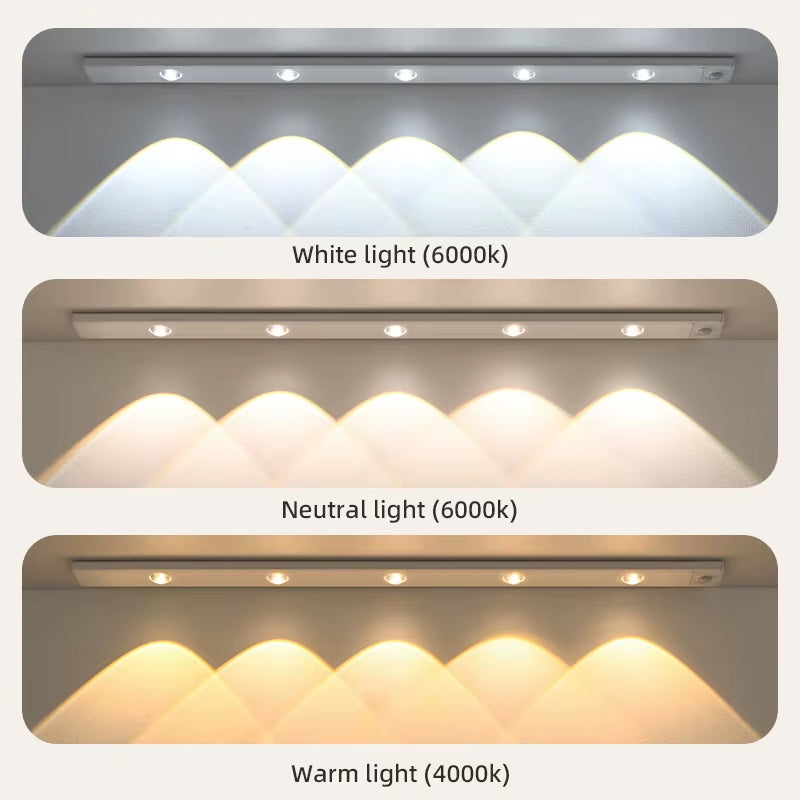 White/Black LED Cabinet Light USB Rechargeable Motion Sensor LED Light for Kitchen Wardrobe Cabinet Lighting 20CM/30CM/40CM/50CM